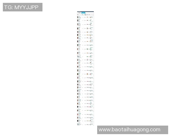 世界著名足球球星经典称号与外号全汇总大盘点